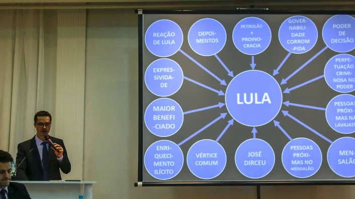 Justiça dá 15 dias para Deltan Dallagnol pagar R$ 135 mil a Lula por caso do PowerPoint